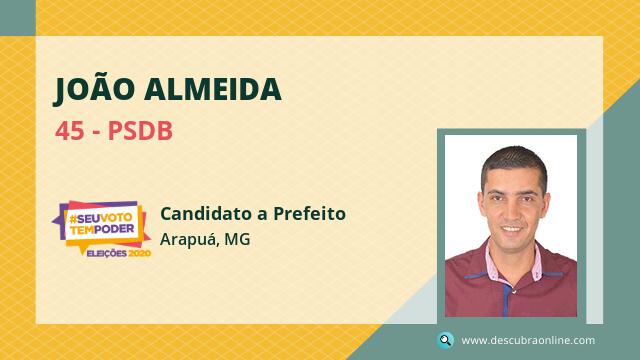 Foto João Almeida 45
